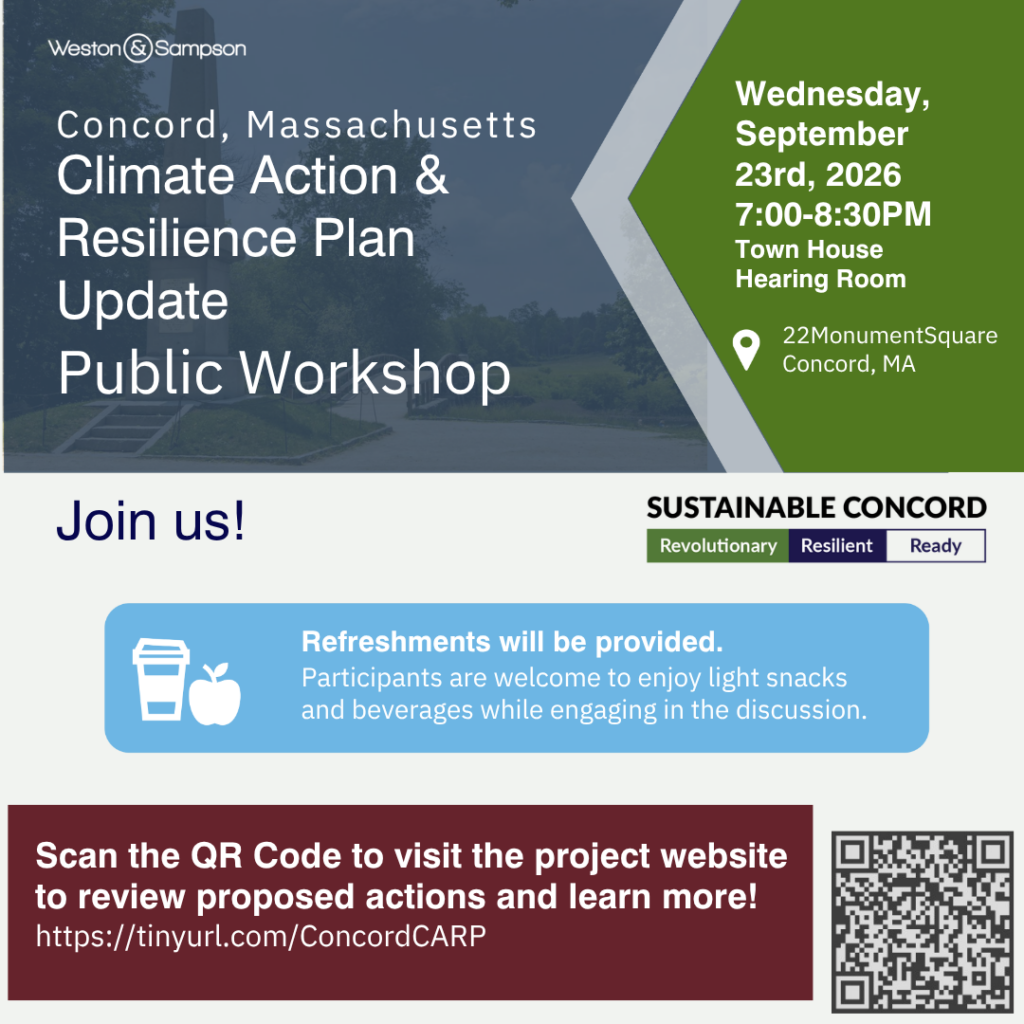 Public Workshop: Climate Plan Update